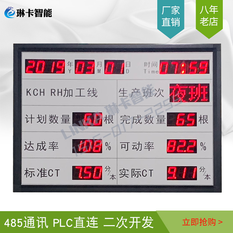 生產(chǎn)車間達成率電子看板