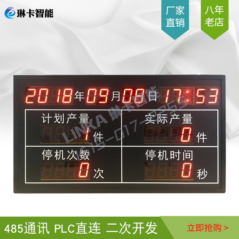 計劃產(chǎn)量電子看板